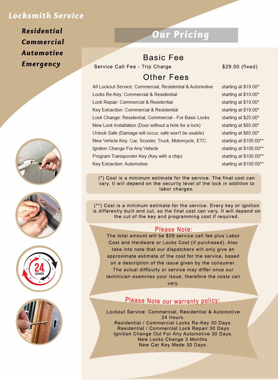 Capitol Locksmith Service Dallas, TX 972-908-5988